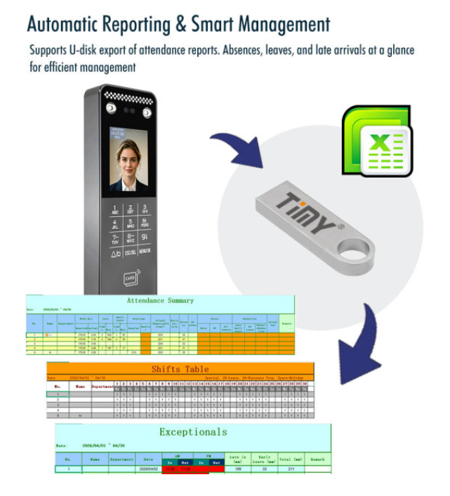 AZ802 Self-service Slim Metal Face Recognition Access Control